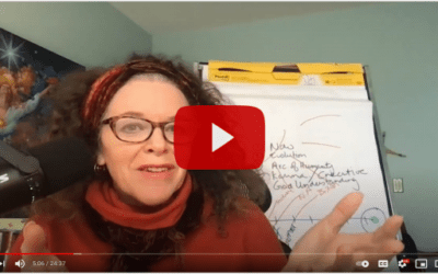 Is Overwhelm good or bad?